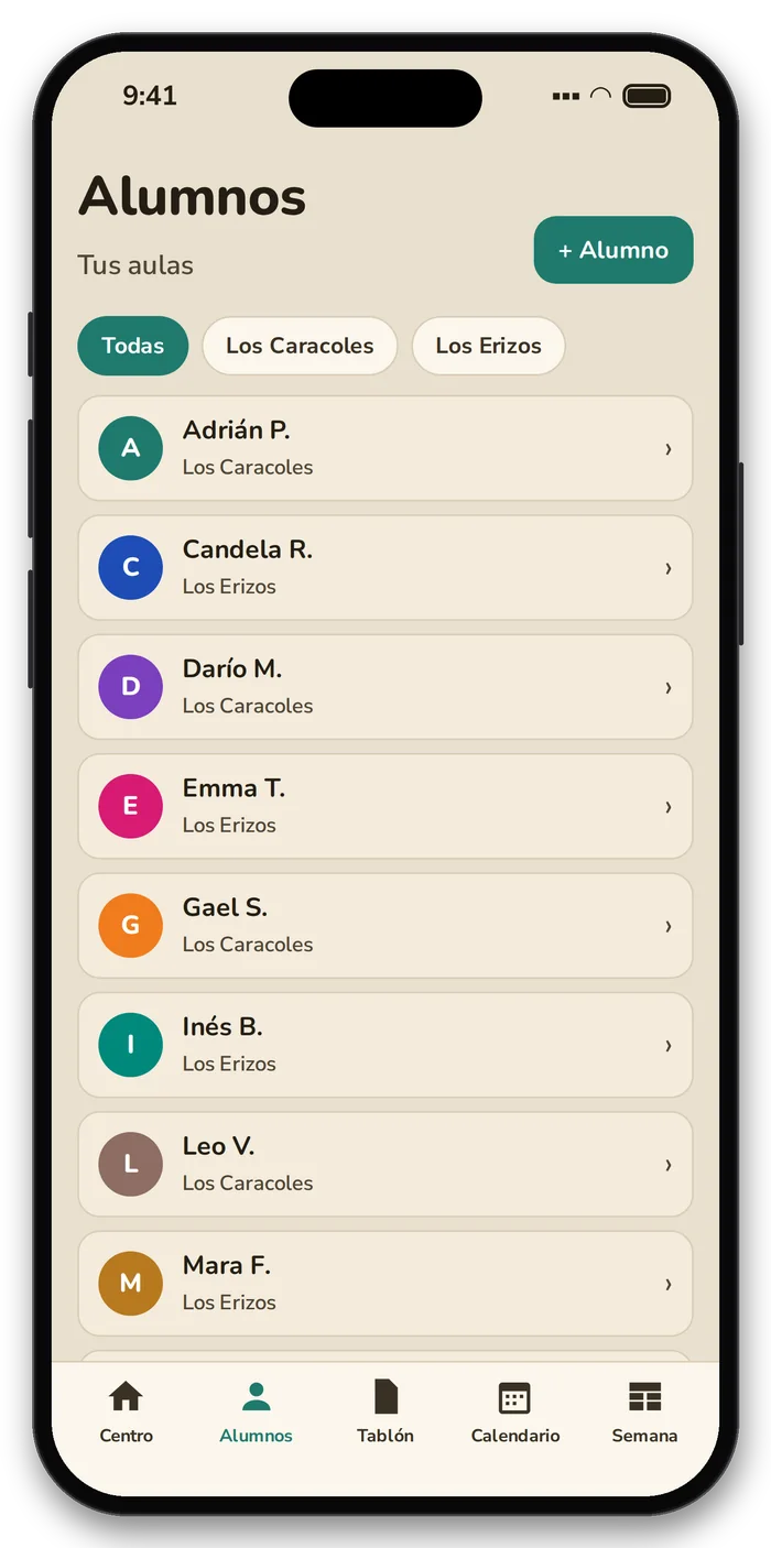 Lista de alumnos de las aulas de la tutora, identificados por nombre e inicial.