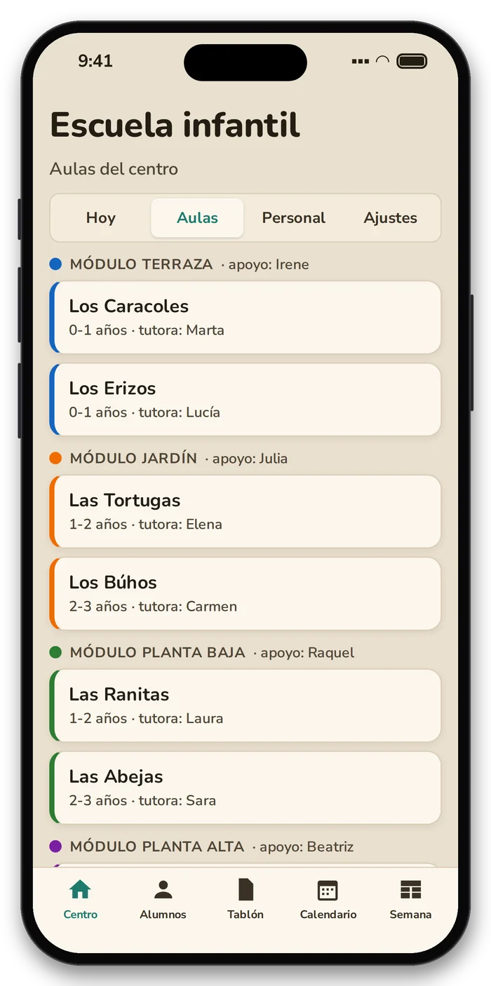 Aulas agrupadas por módulo, con su tutora y el apoyo de cada módulo.